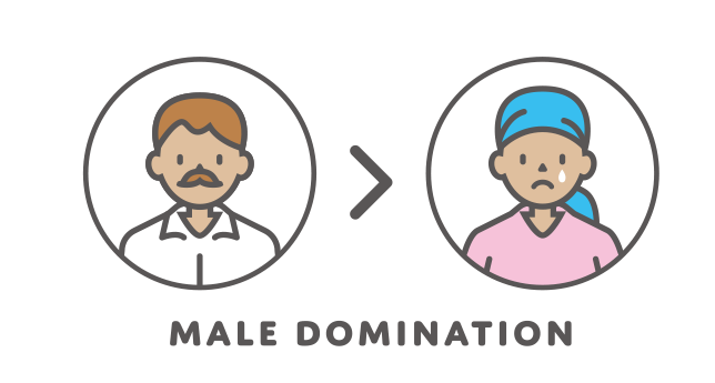 Male Domination