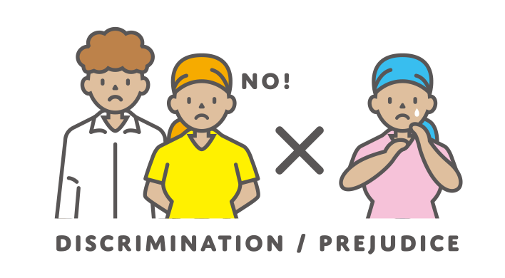 Discrimination / Prejudice