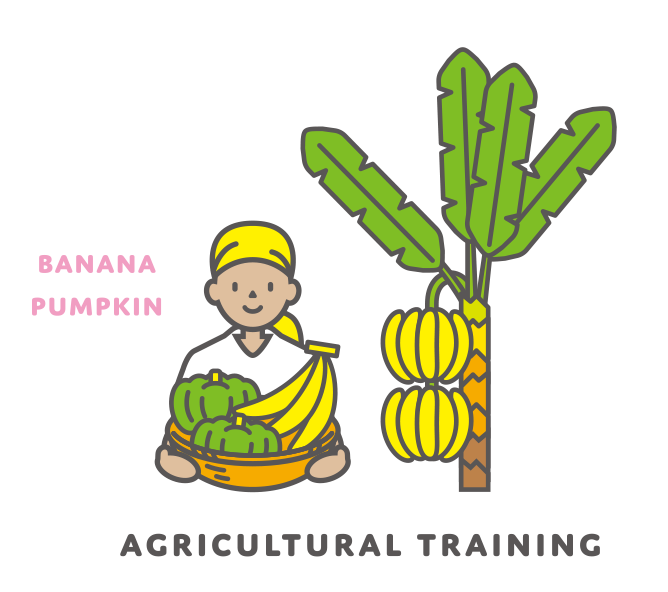Agricultural Training